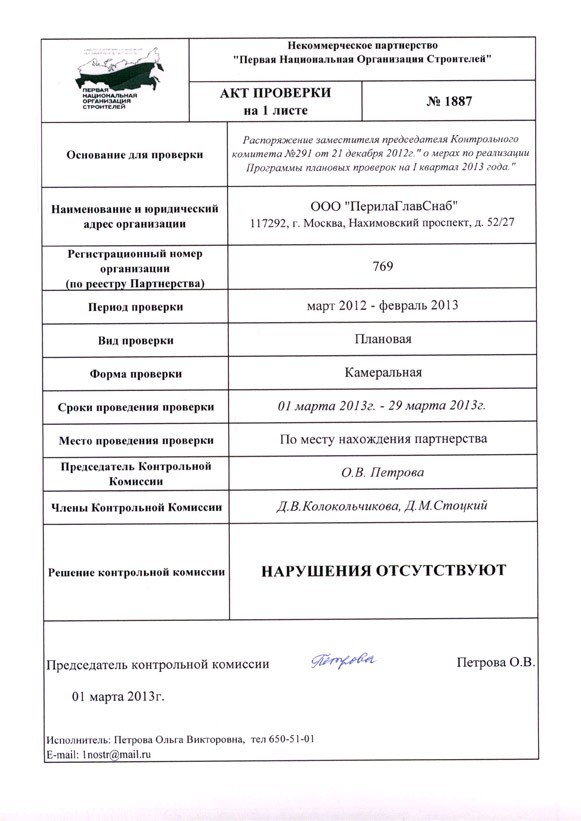 Результаты проверки норм СРО