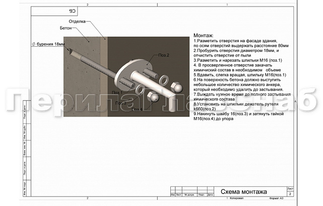 Комплект фурнитуры для козырька 1500х1500 (на вантах/тягах) k671-15-15 4